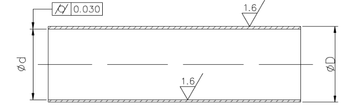 1629358579202618.png image.png